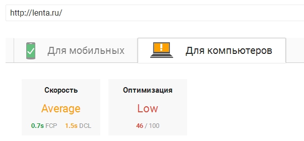 Показатели Google Page Speed Insights для lenta.ru
